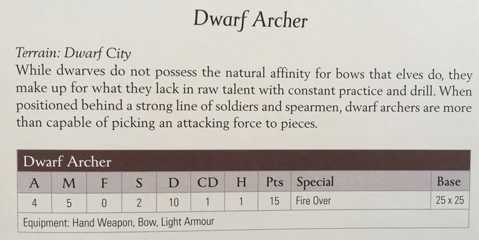 Dwarf Archer