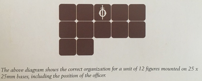 The Officer in a unit of 12